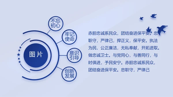 蓝色大气警察年终工作总结述职报告动态PPT模板