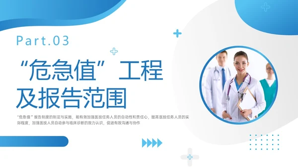蓝色实拍危急值报告制度及管理培训医护ppt管理制度