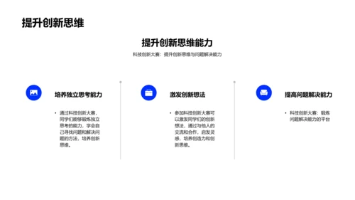 科技创新大赛解析PPT模板