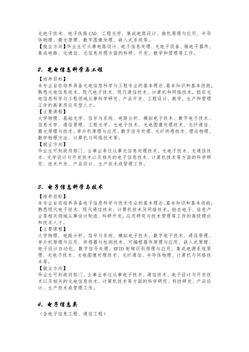华南农业大学2020届数学与信息学院、软件学院、电子工程学.docx