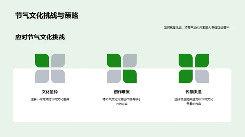 节气营销提升用户粘性