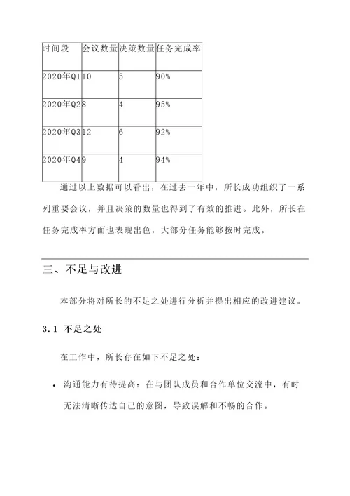 所长重点工作总结报告