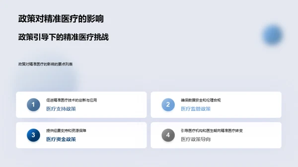 探索精准医疗的未来