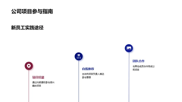 春节营销新视界