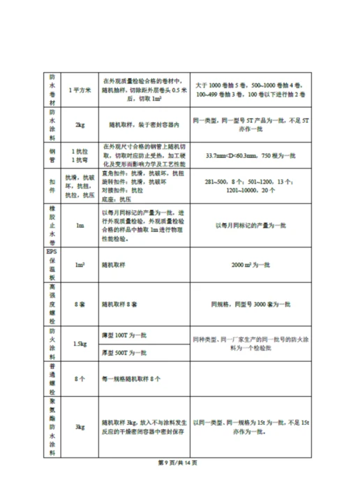 见证取样监理方案.docx