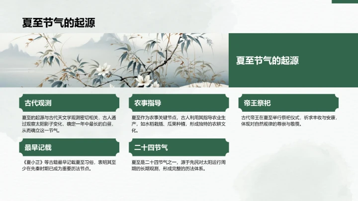 二十四节气夏至PPT模板