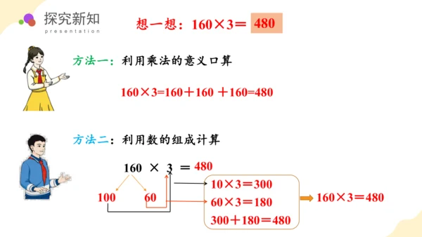 第四单元第1课时口算乘法教学课件(共43张PPT)三年级数学下册（人教版）