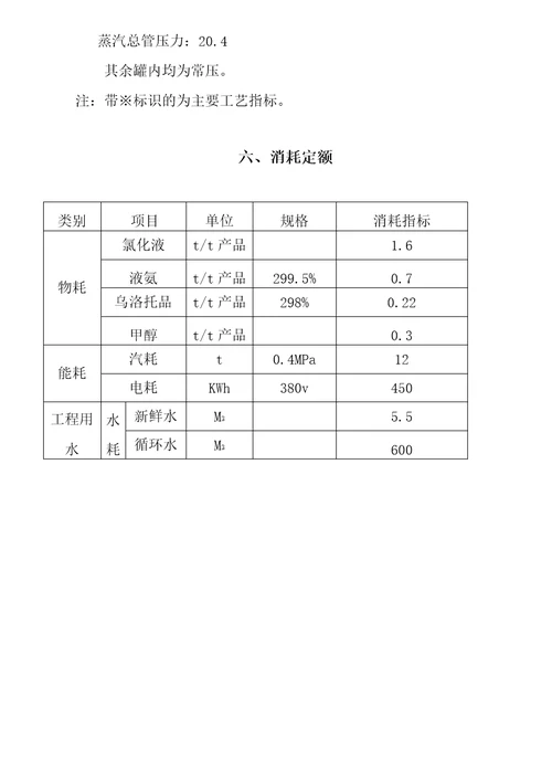 甘氨酸工序生产工艺技术规程MicrosoftWord文档