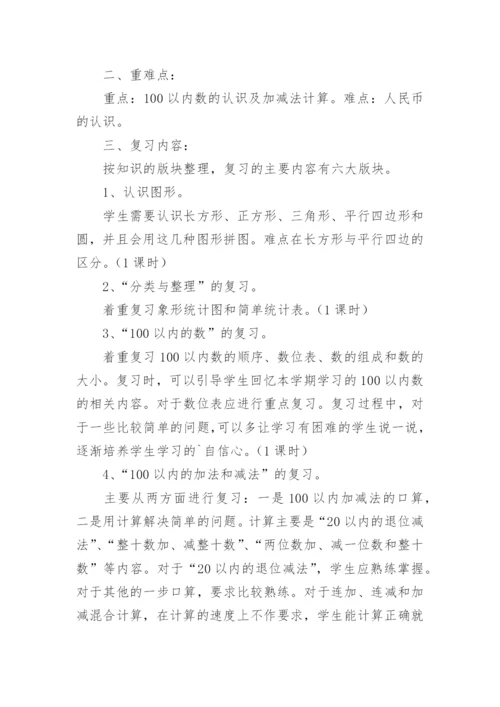一年级下册数学复习计划.docx