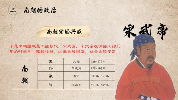 东晋南朝时期江南地通用PPT模板