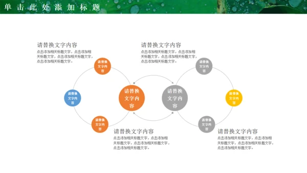 绿色荷叶大暑节气通用PPT模板