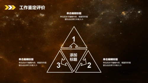 晨曦大气星空工作总结汇报通用PPT模板