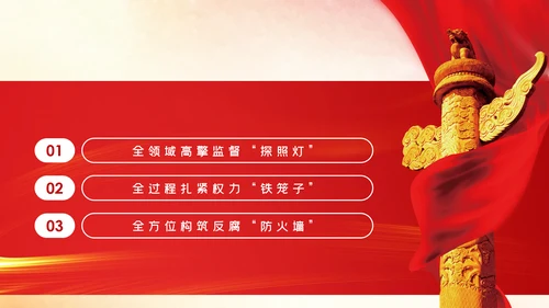 健全完善党和国家监督体系党内监督PPT