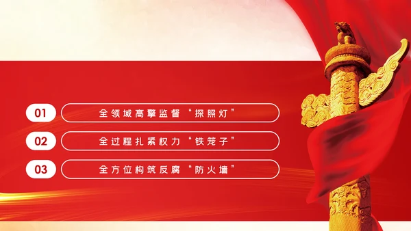 健全完善党和国家监督体系党内监督PPT