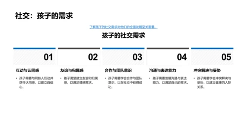 孩子社交能力培养PPT模板