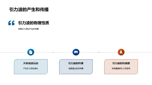 探秘引力波