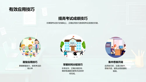 提升学生成绩讲座PPT模板
