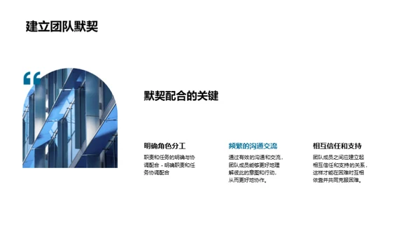 篮球精通之路