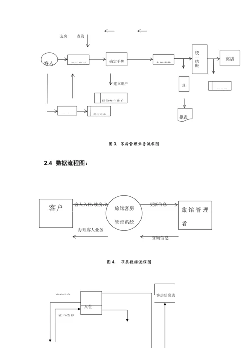 小型旅馆管理系统再次完善版.docx