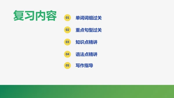 Unit 6 When was it invented?单元复习课件【人教（2024秋）九全英语】