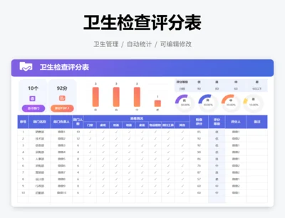 卫生检查评分表