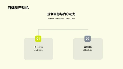 校园生活策划攻略