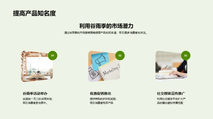 谷雨季营销策略探析