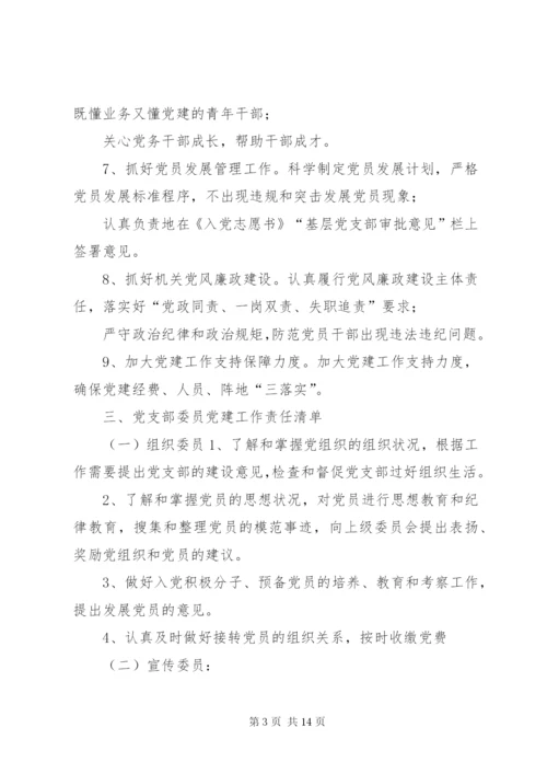 某年党支部党建工作责任清单.docx