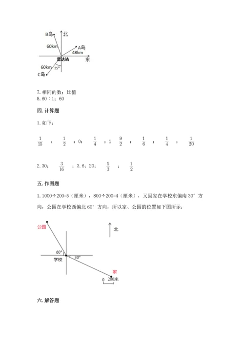 小学六年级上册数学期末测试卷（典型题）word版.docx