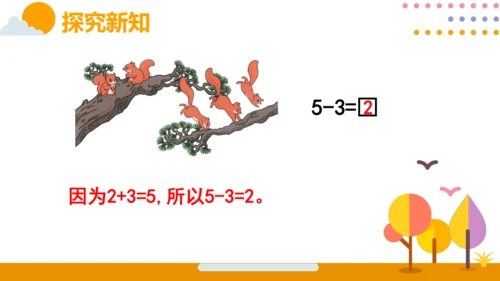 人教版数学（2024）一年级上册第一单元 第6节 第2课时 减法2课件(共21张PPT)