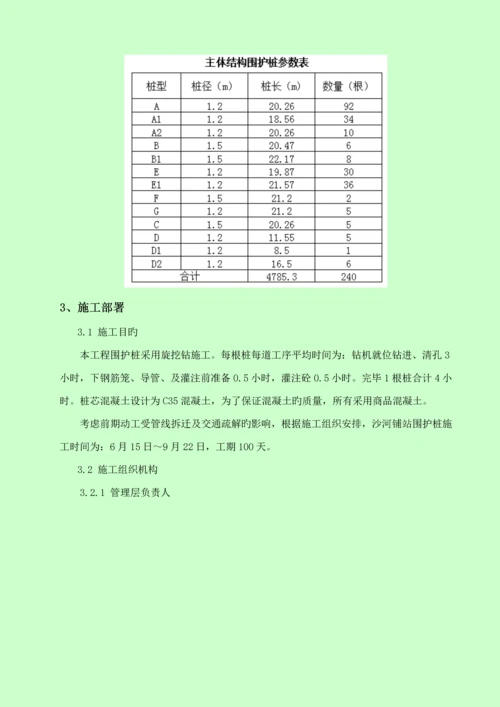 地铁车站旋挖桩综合施工专题方案.docx