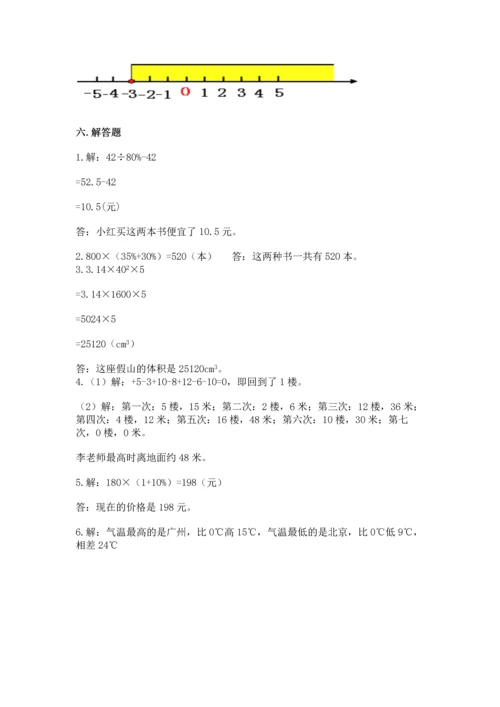 小学数学毕业测试卷附参考答案（实用）.docx