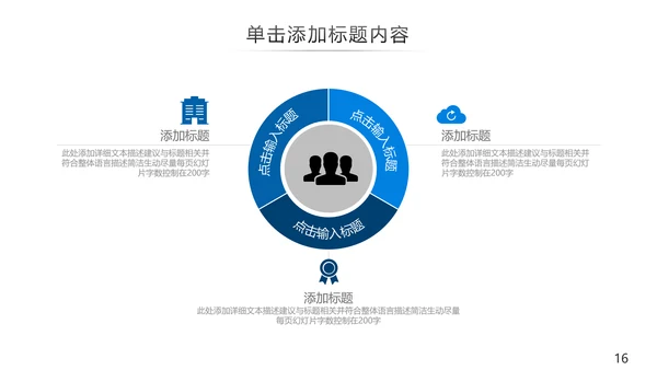 创意风商业提案企业宣传公司简介PPT模板