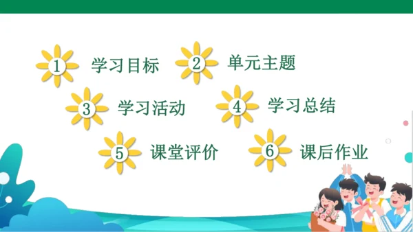 【核心素养】4. 藏戏（课件）