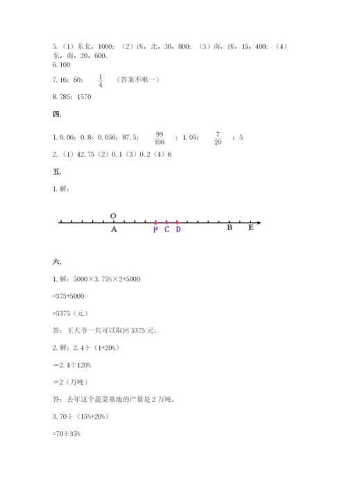 苏教版数学六年级下册试题期末模拟检测卷【考点提分】.docx
