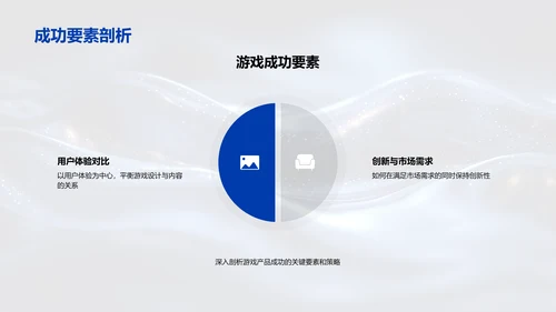 年中游戏业绩报告PPT模板