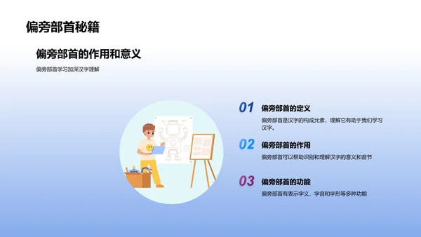 汉字学习基础PPT模板