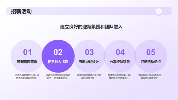 紫色卡通大学社团招新活动策划PPT模板