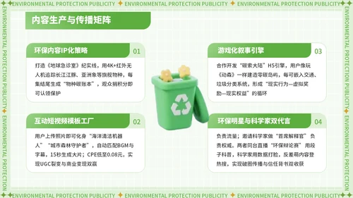 绿色潮流风世界清洁地球日