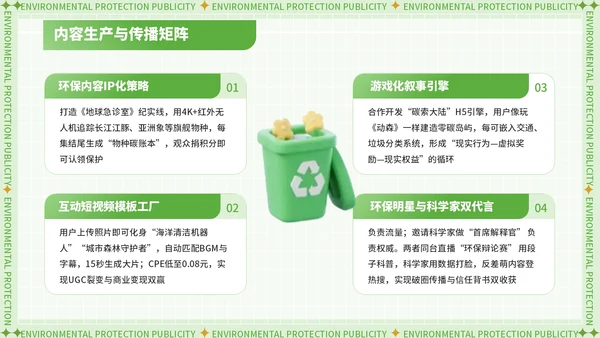 绿色潮流风世界清洁地球日