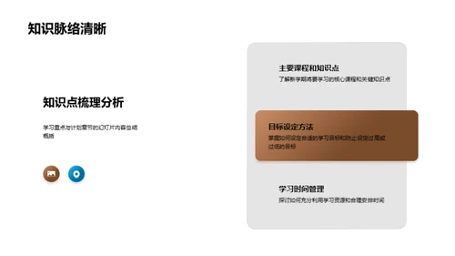 新学期学习攻略