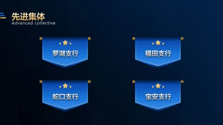 商务风蓝黑色银行季度工作会议表彰会PPT