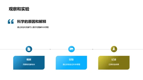 培训师如何设计生动有趣的理科课堂