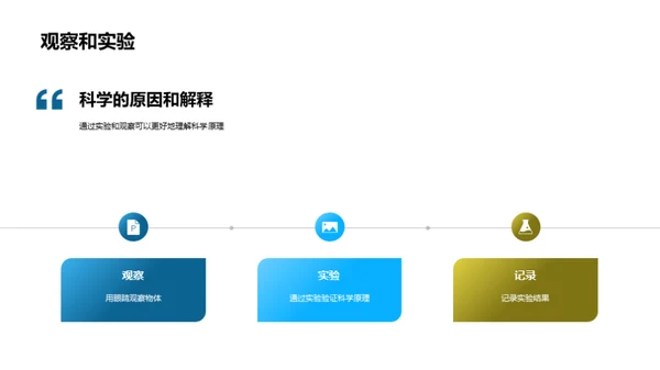 培训师如何设计生动有趣的理科课堂