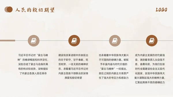 棕色简约蒙古马精神PPT模板宣传PPT动态PPT