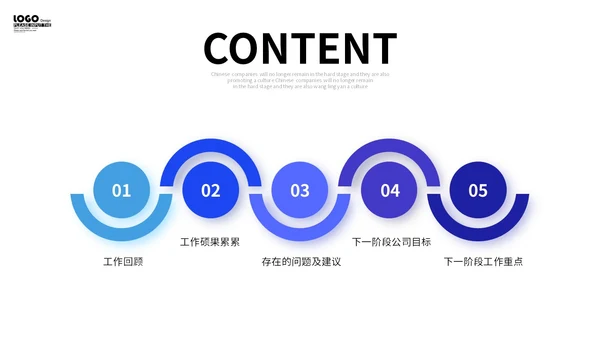 励志风破浪前行逐浪而上职业经理工作总结汇报PPT