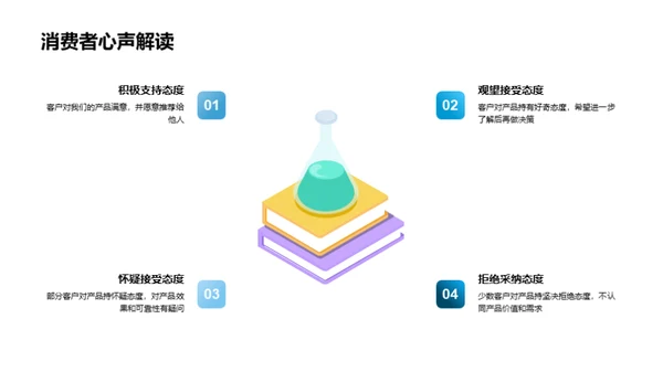 卫士之选：领跑健康新时代