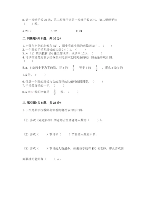 六年级上册数学期末测试卷及参考答案（b卷）.docx