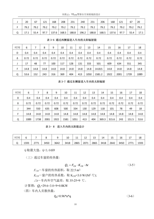 客车空调系统的设计-车辆工程毕业论文.docx