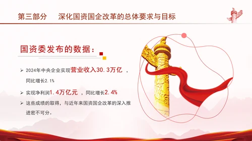 国资国企学习二十届三中全会精神宣讲党课PPT